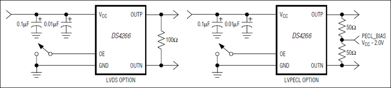 DS4266：標準動作回路