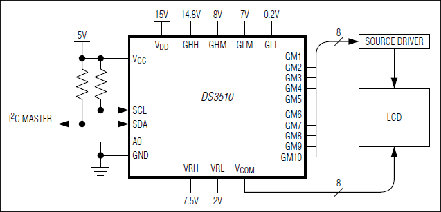 DS3510: Typical Operating Circuit