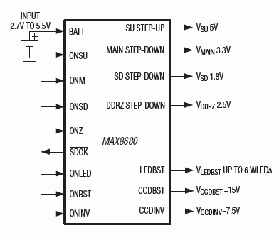 MAX8680：標準動作回路