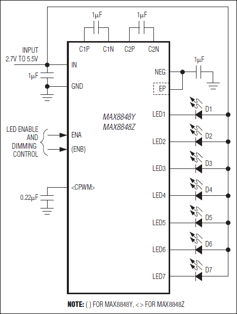 MAX8848Y、MAX8848Z：標準動作回路