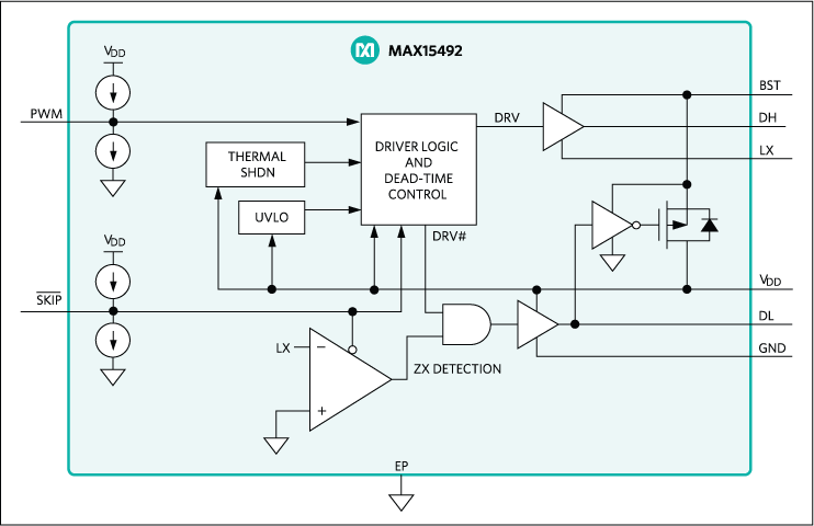 MAX15492：標準動作回路