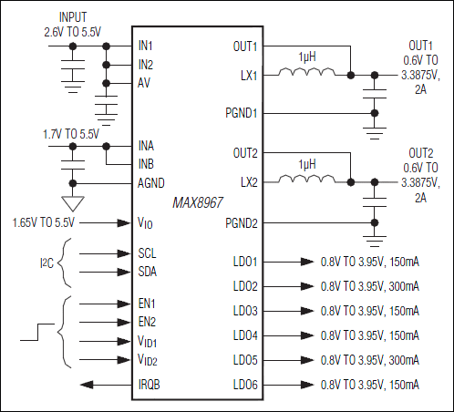 MAX8967：標準動作回路