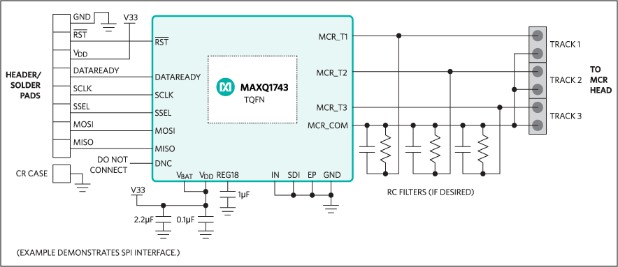 MAXQ1743：標準動作回路