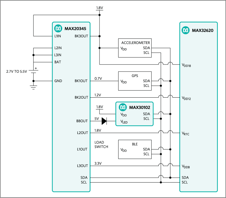 buy sample product image