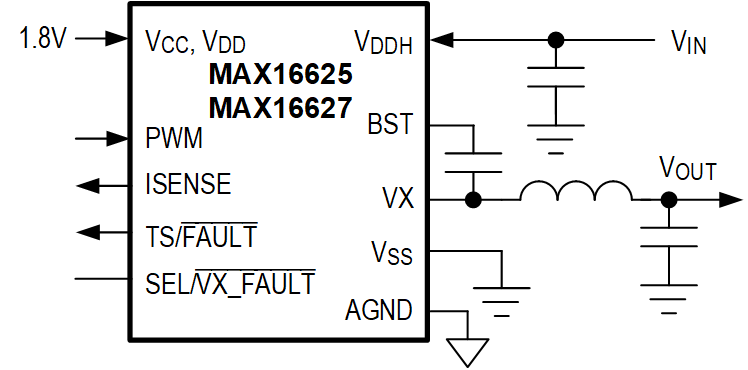 MAX16625/MAX16627 Typical Operating Crcuit