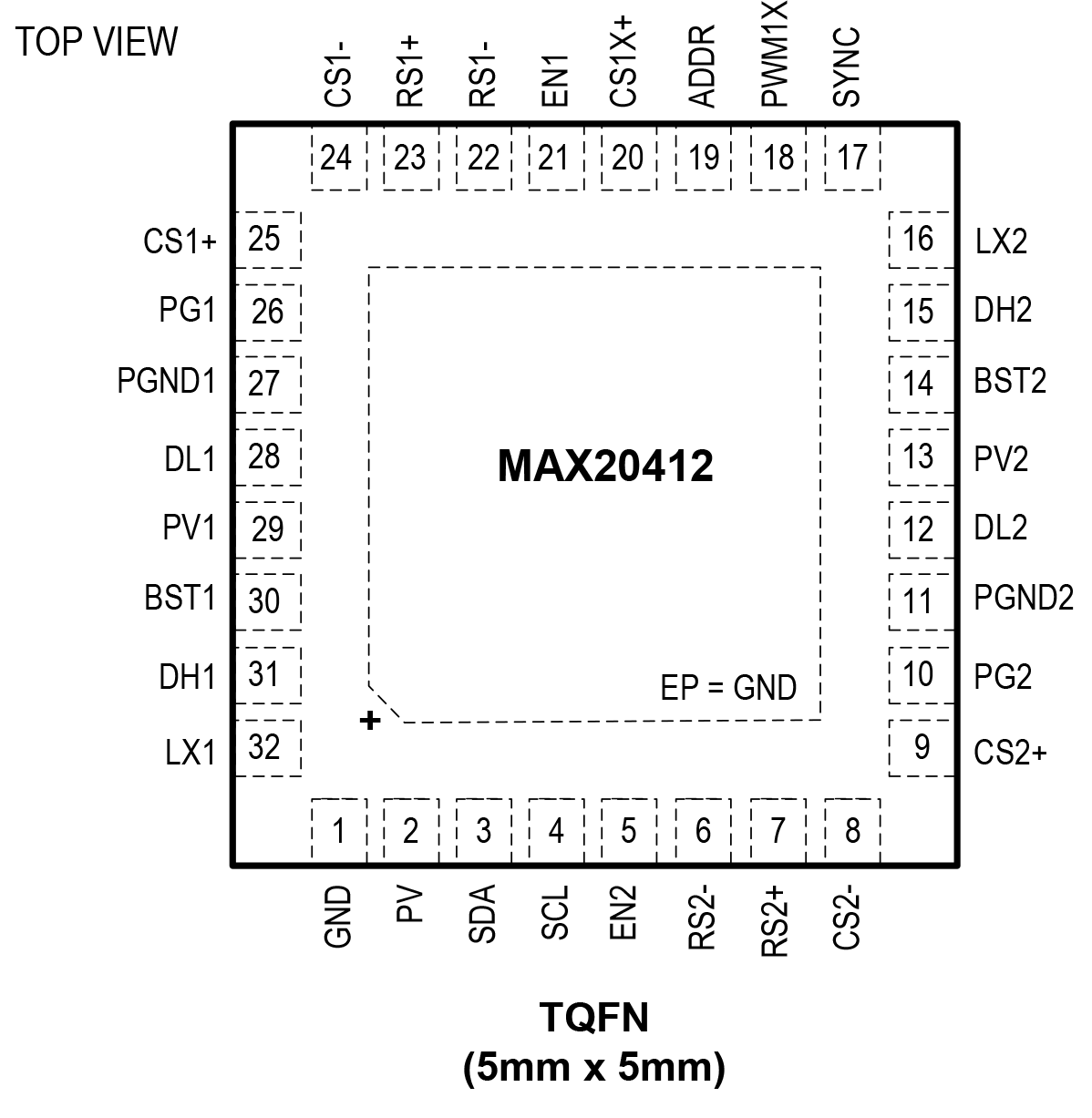 MAX20412 Pin Configuration