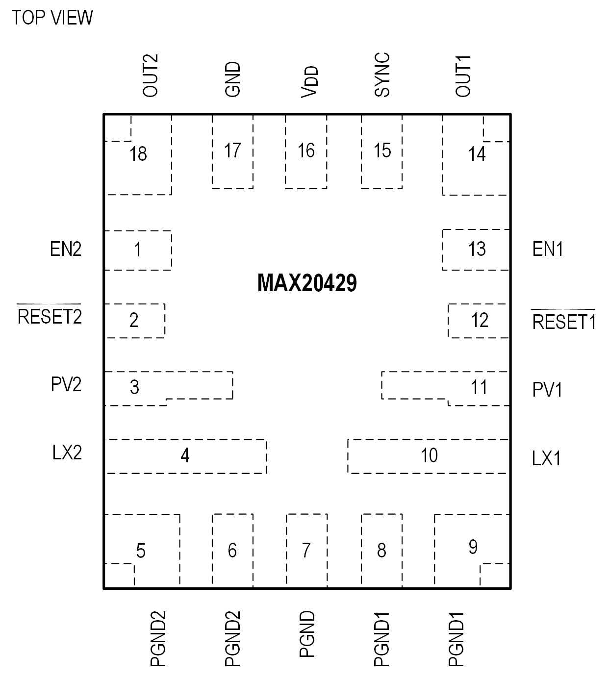 MAX20429 Pin Configuration