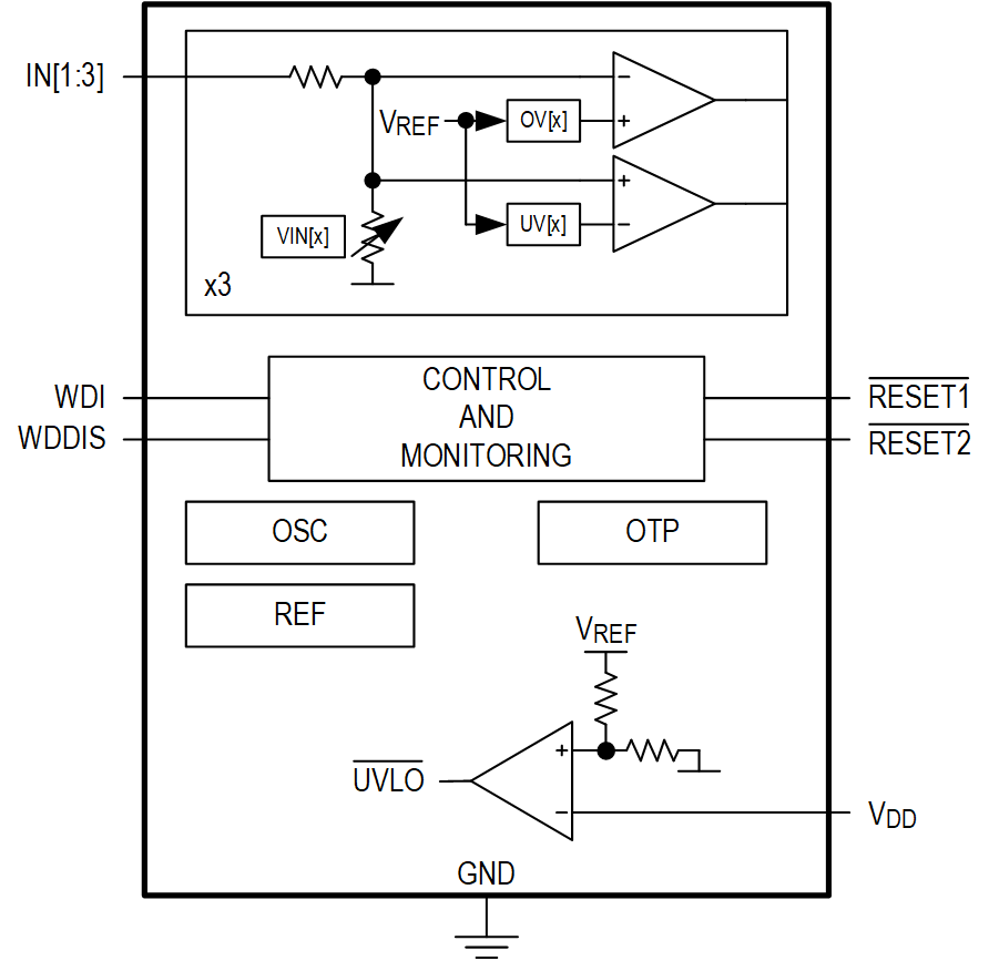 MAX20479 Simplified Block Diagram