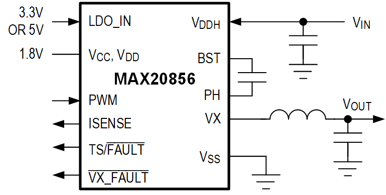 MAX20856 Typical Operating Circuit