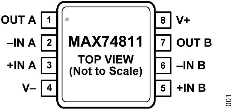 MAX74811 Functional Block Diagram