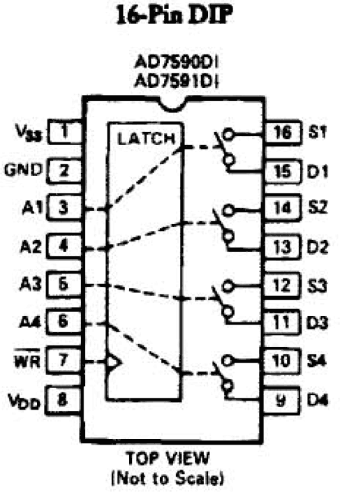 112682604AD7590DI-1DI-fbl