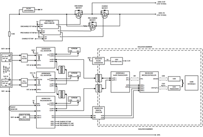 AD-BMSE2E3W-SL Block Diagram