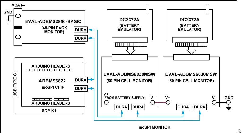 AD-CELLPACKBM-SL Block Diagram