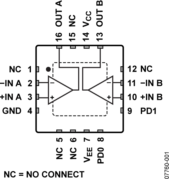 AD8398A-fbl
