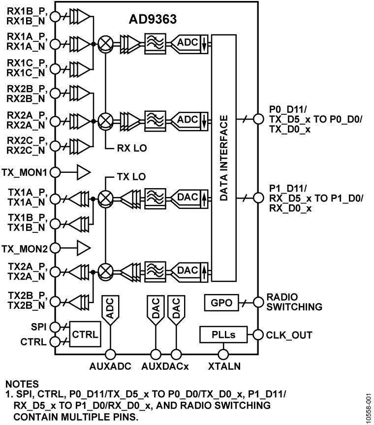 buy sample product image