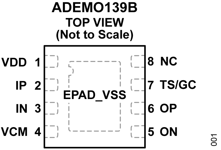 ADEMO139B Pin Connection Diagram