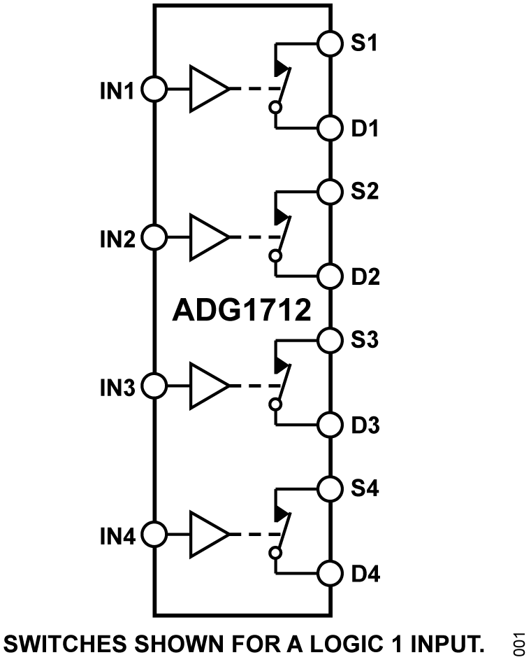 ADG1712 Functional Block Diagram