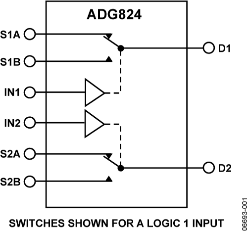 ADG824 Functional Block Diagram