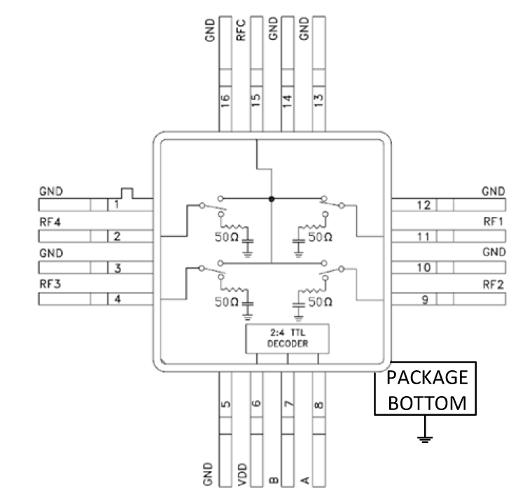 ADH244S Functional Block Diagram