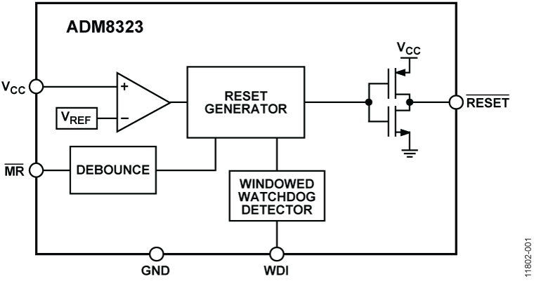 buy sample product image