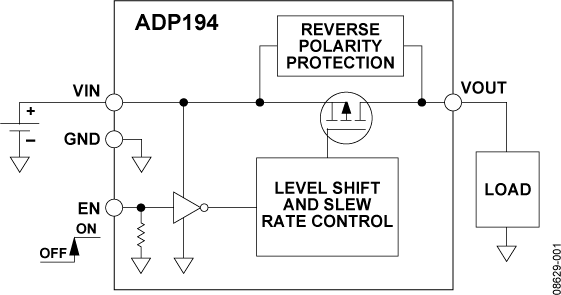 ADP194 Functional Block Diagram