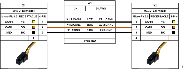 ADRD5161 CAN Cable Setup
