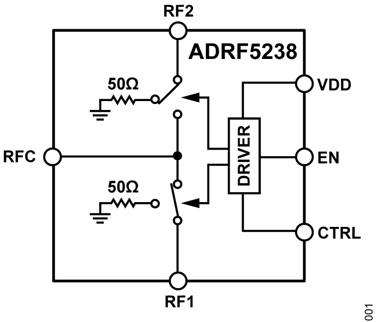 ATOM V-ADS-0555 コーティング付き標準ソリッドドリル ストレートシャンク φ5.55 ATOM V-ADS-0580 コーティング付き標準ソリッドドリル ストレート
