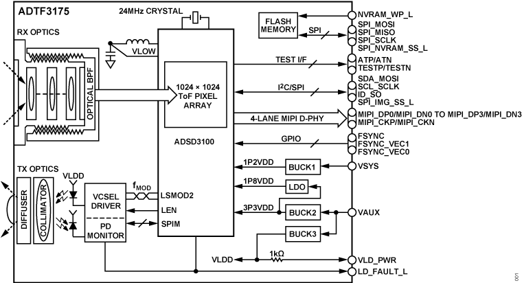buy sample product image