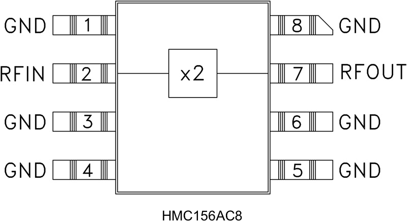 HMC156AC8_fbl