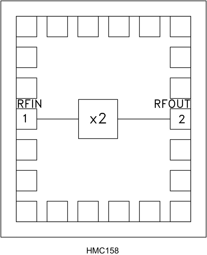 HMC158_fbl