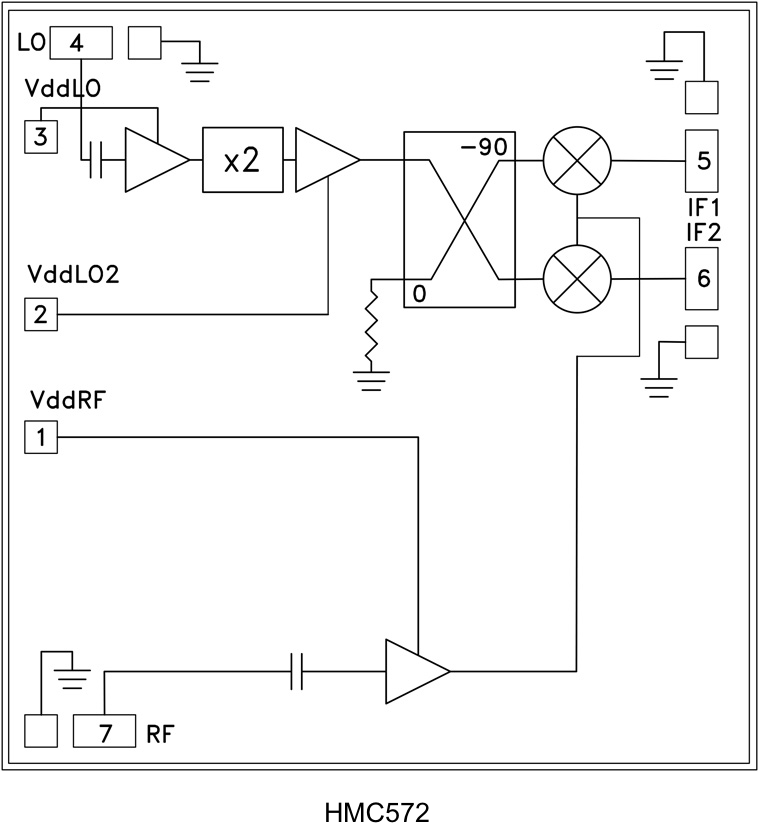 HMC572 Functional Block Diagram