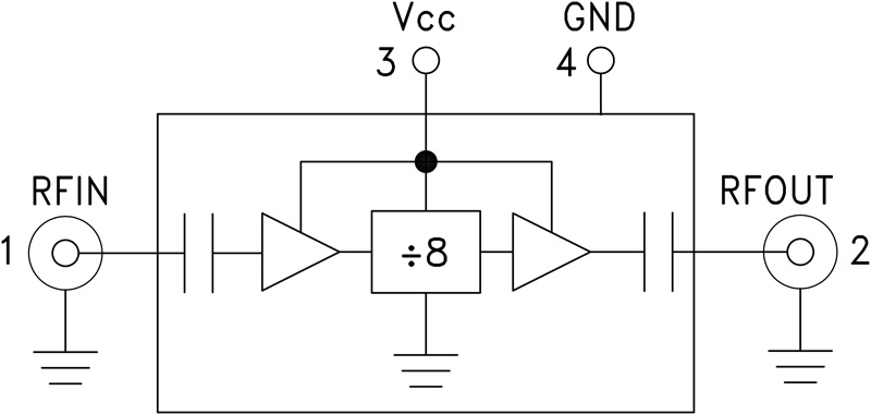 HMC-C007 Functional Block Diagram
