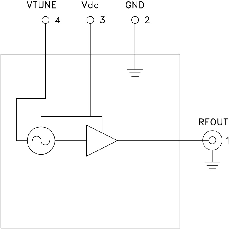 HMC-C073 Functional Block Diagram