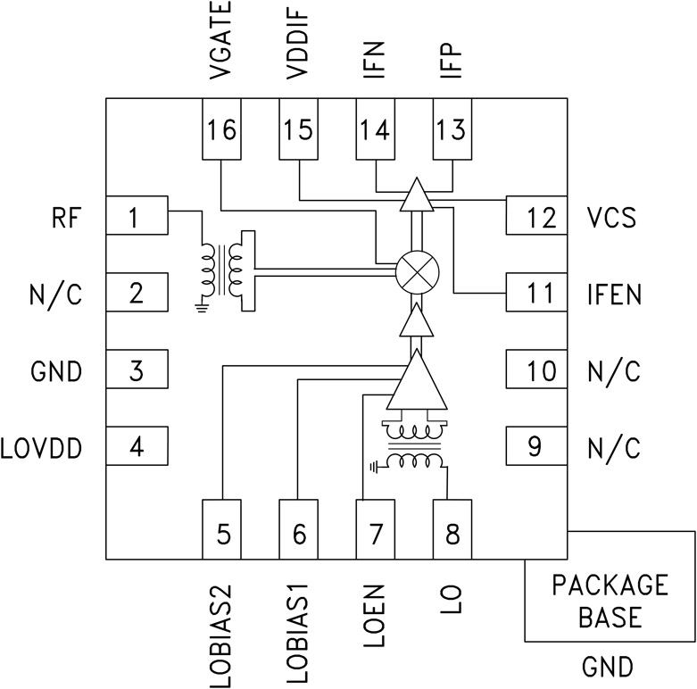hmc1090lp3e_fbl