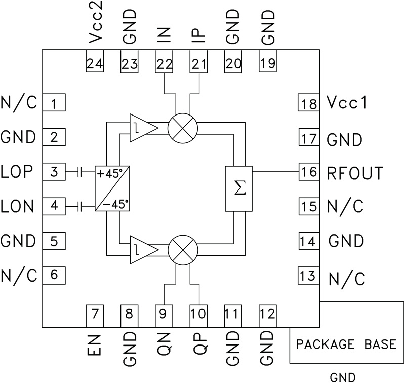 HMC1097 Functional Block Diagram