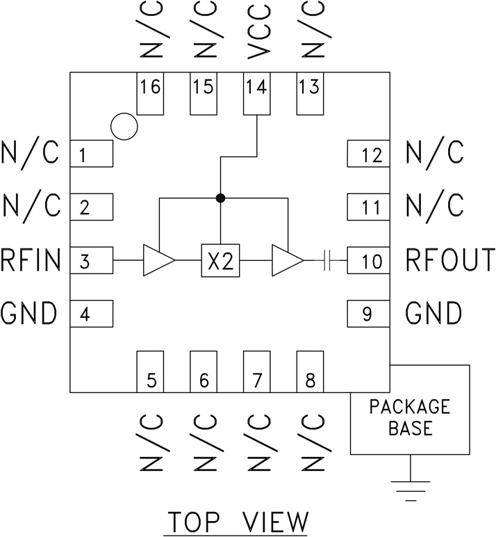 HMC369 Functional Block Diagram