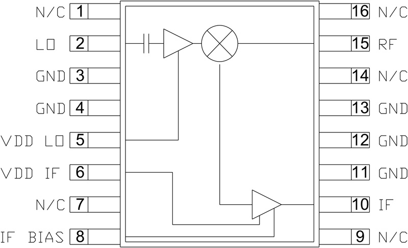 hmc421qs16_fbl