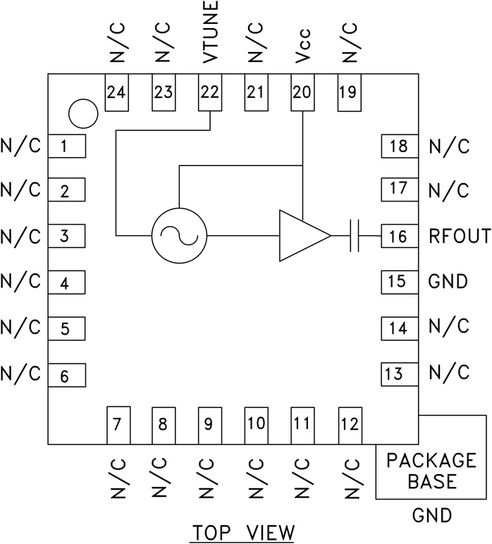 HMC505 Functional Block Diagram