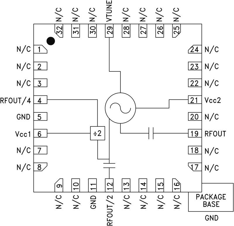 HMC531 Functional Block Diagram