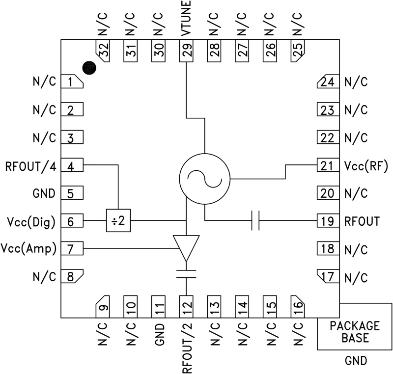 HMC583 Functional Block Diagram