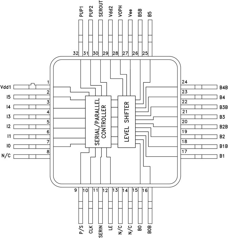 HMC677 Functional Block Diagram