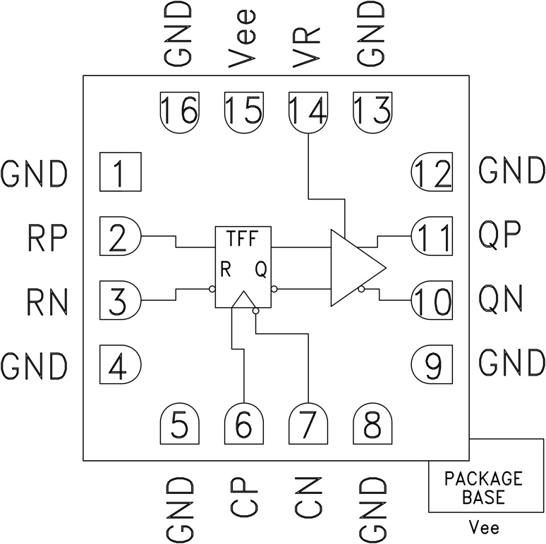 HMC679 Functional Block Diagram