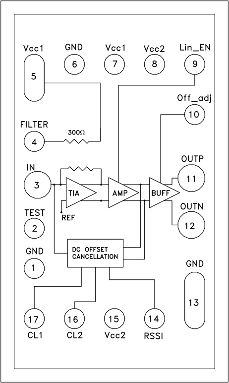 hmc690_fbl