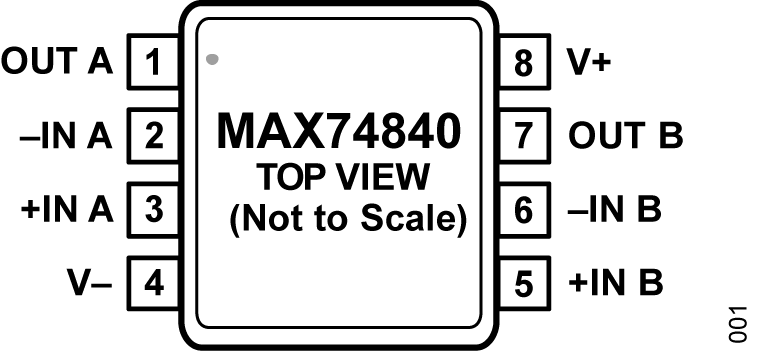 MAX74840 Functional Block Diagram