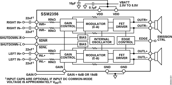 SSM2356-fbl