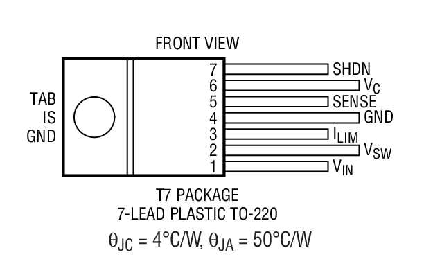 Product Package 4