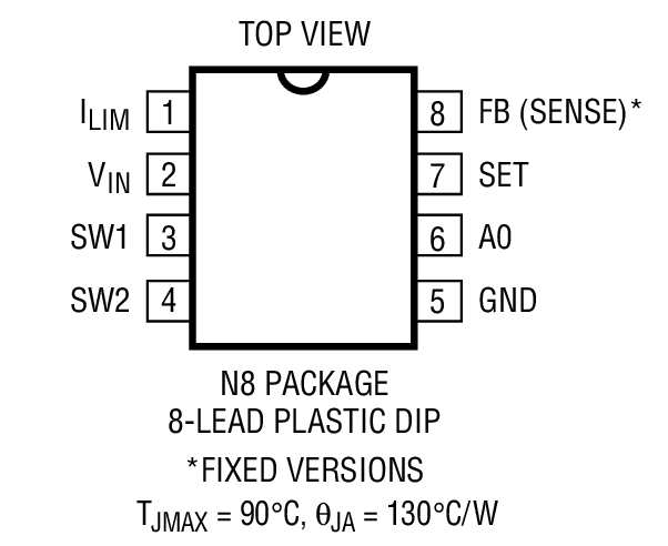 Product Package 1