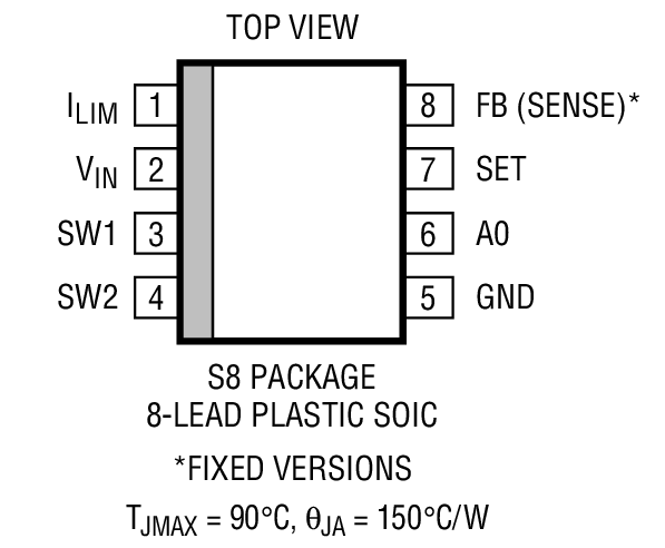 Product Package 2