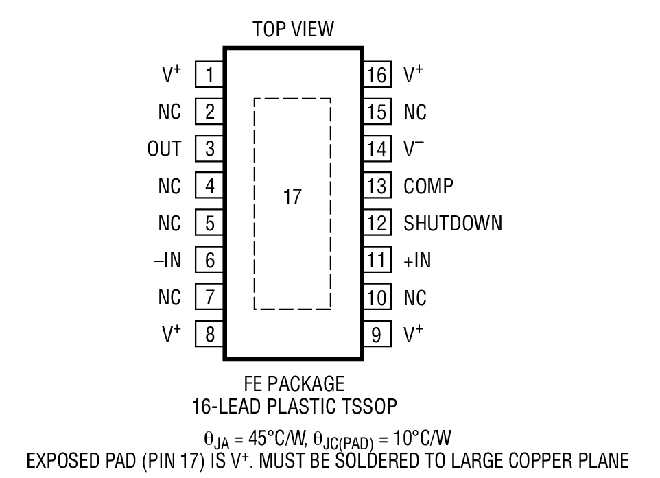 Product Package 1