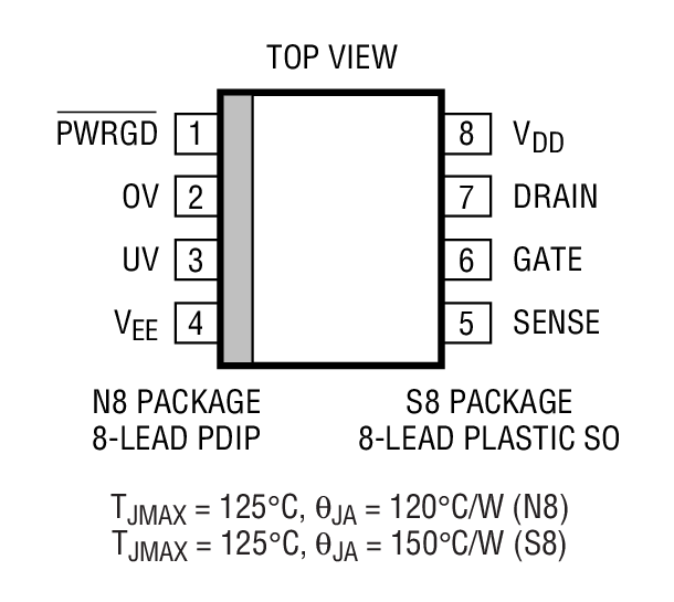 Product Package 1